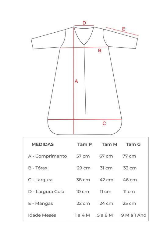 tabela4