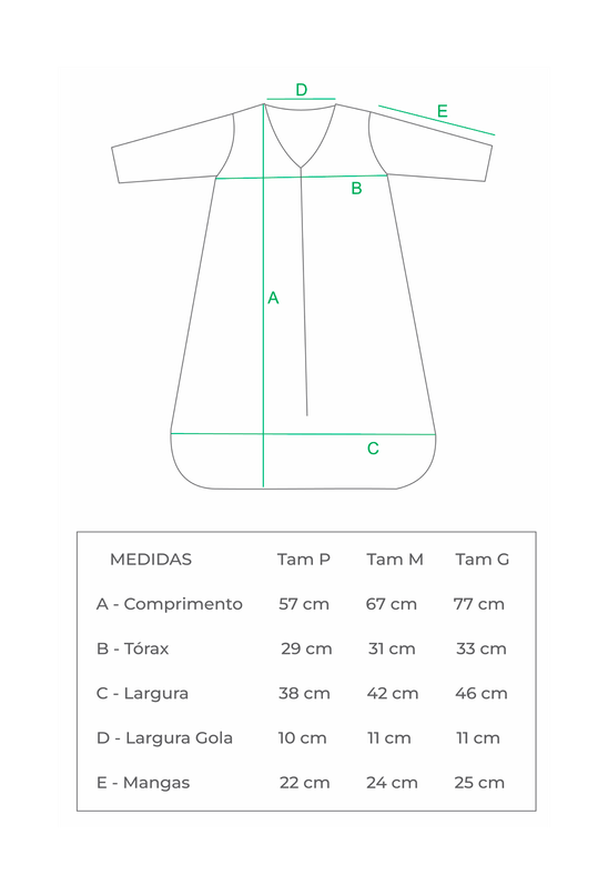 tabela5